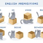 Prepositions For Kids To Learn With Examples