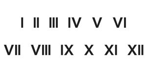 XXV in Roman Numerals | How to Write XXV in Numbers?