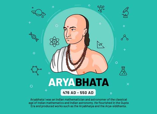 Essay On Aryabhatta in English - 10 Lines, Short & Long Essay