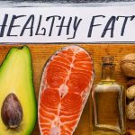 Foods Containing Fat Types, Sources & Facts for Students