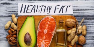 Foods Containing Fat Types, Sources & Facts for Students