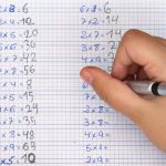 Multiplication - Definition, Formula, Examples