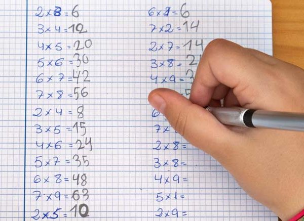 Multiplication - Definition, Formula, Examples