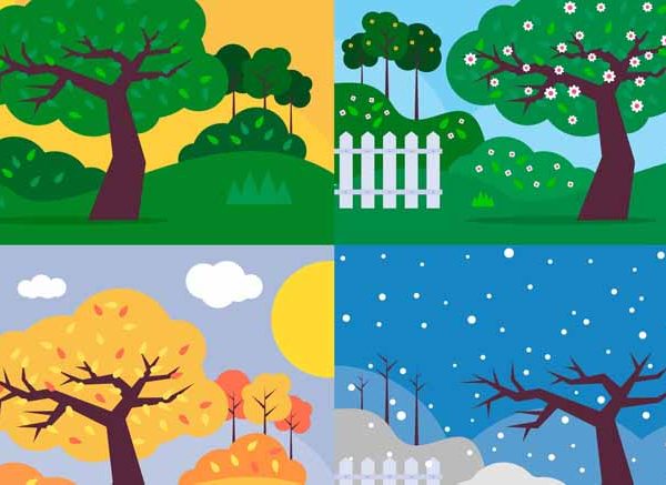 Seasons Definition for Kids | Learn Important Terms and Concepts