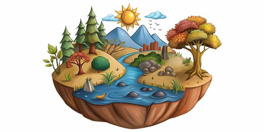 Types of Landforms of the Earth - Tutorial for Kids