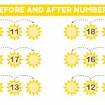 Before, After, And In Between Numbers For Preschoolers To Improve Math Skills