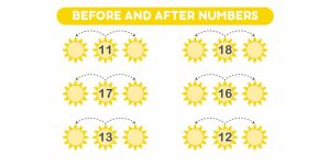 Before, After, And In Between Numbers For Preschoolers To Improve Math Skills