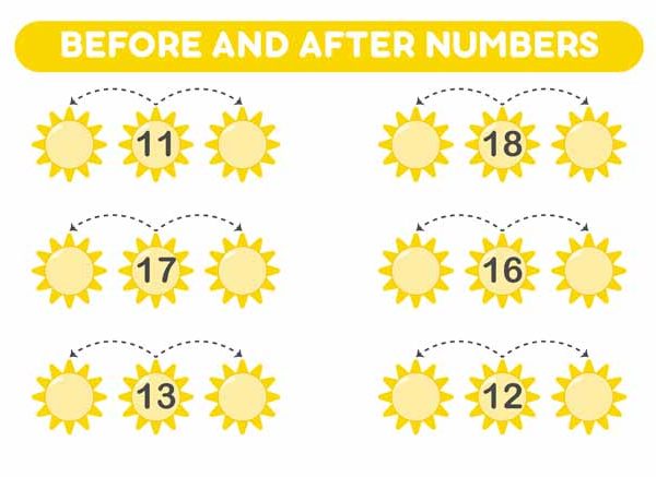 Before, After, And In Between Numbers For Preschoolers To Improve Math Skills