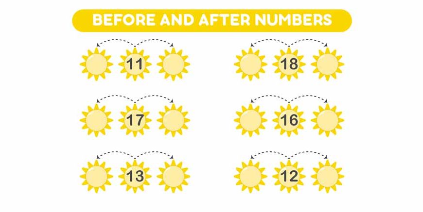Before, After, And In Between Numbers For Preschoolers To Improve Math Skills