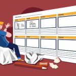 What Is a Storyboard? Explained for Students and Teachers
