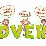 Adverbs | LearnEnglish Kids