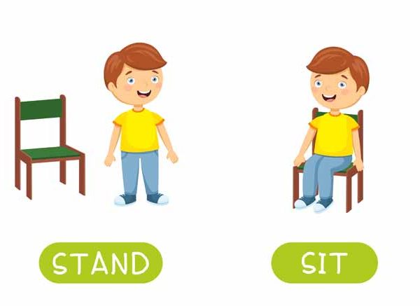 Antonyms List - 100+ Opposite Words In English For Class 3 Children