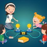 Electronic Circuit Explained Definition, Facts & Examples for Students