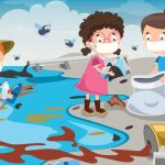 Essay On Environmental Pollution in English for Classes 1, 2, and 3 Kids