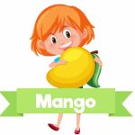 Essay on Mango in English for Class 1 Students Easy & Short Essay on Mango Fruit