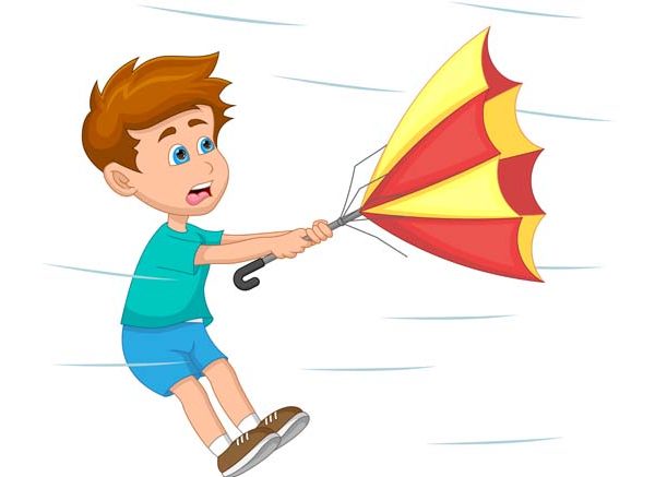 Facts About Wind Definition, Types & Uses Explained For Kids