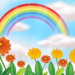 How Is a Rainbow Formed Definition, Process & Facts Explained