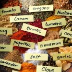 List of Herbs & Spices Names For Kids