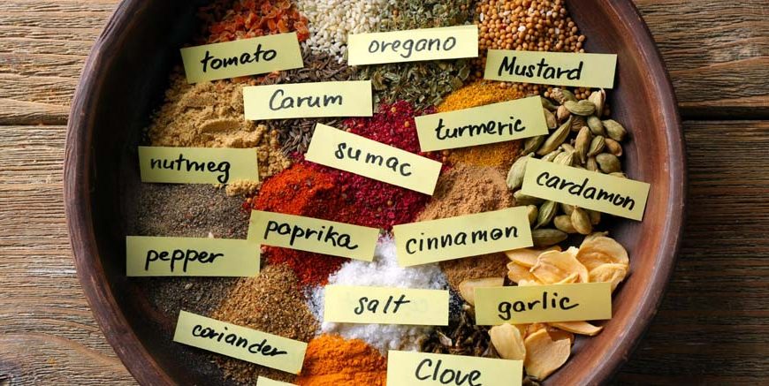 List of Herbs & Spices Names For Kids