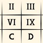 MMIV Roman Numerals How to Write MMIV in Numbers