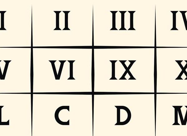 MMIV Roman Numerals How to Write MMIV in Numbers