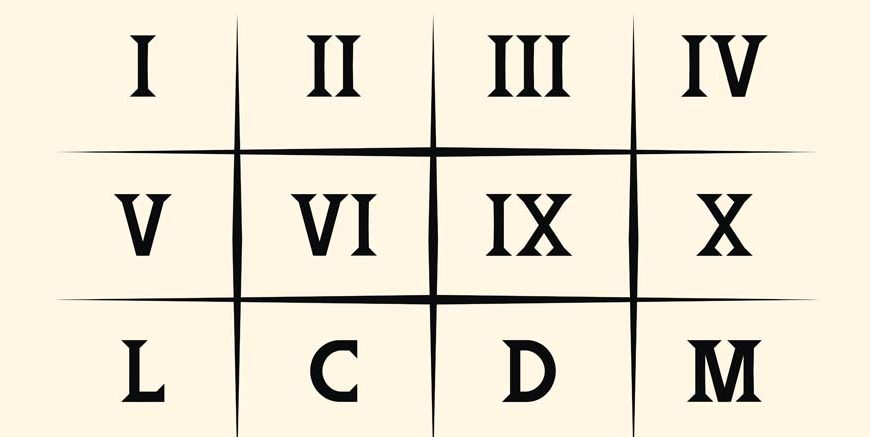 MMIV Roman Numerals How to Write MMIV in Numbers