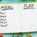 Nutrition Definition for Kids Easy Guide & Key Facts 2026