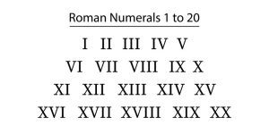 Roman Numerals 1 to 50 –&hellip;