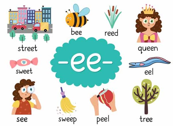 Short ‘E’ Word Families Game Mastering ed, eg, em, en, ep, et