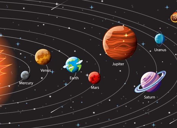 Solar System for Kids Fun Facts, Worksheets and Live Classes