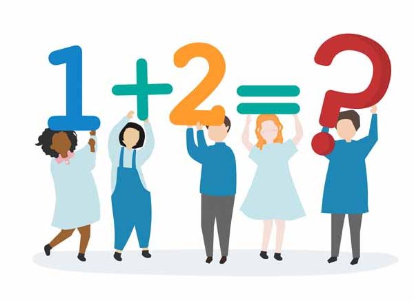 Sum Definition, Formula, Examples, Solved Solutions