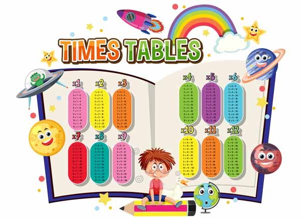 Table of 18 | 18 Times Table | Learn Multiplication Table of Eighteen