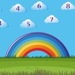 Table of 6 6 Times Table Learn Multiplication Table of Six