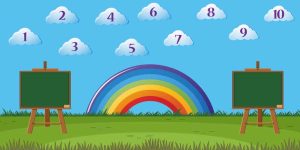 Table of 6 6 Times Table Learn Multiplication Table of Six