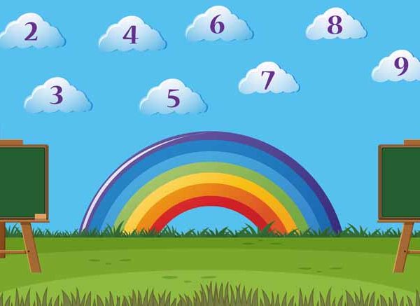 Table of 6 6 Times Table Learn Multiplication Table of Six