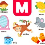 The Magical World of M Learn M Words for Kids in English
