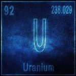 Uranium Definition, Properties, Uses & Facts Explained
