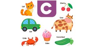 Words That Start With C Learn C Words for Kids in English