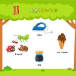 Words That Start With I - Learn I Words for Kids in English