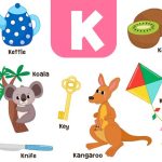 Words That Start With K Learn K Words for Kids in English