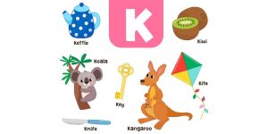 Words That Start With K Learn K Words for Kids in English