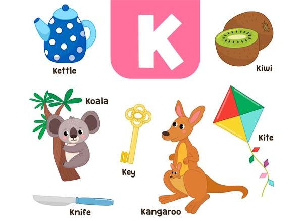 Words That Start With K Learn K Words for Kids in English