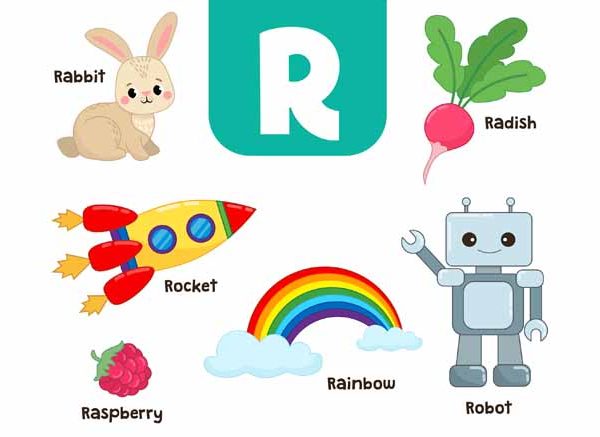 Words That Start With R Learn R Words for Kids in English
