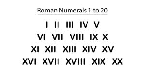XIX Roman Numerals How to Write XIX in Numbers