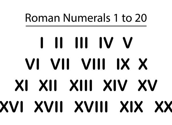 XIX Roman Numerals How to Write XIX in Numbers
