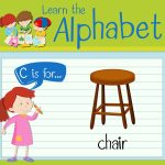 Phonics Activities to Teach kids to Read with ABC Phonics