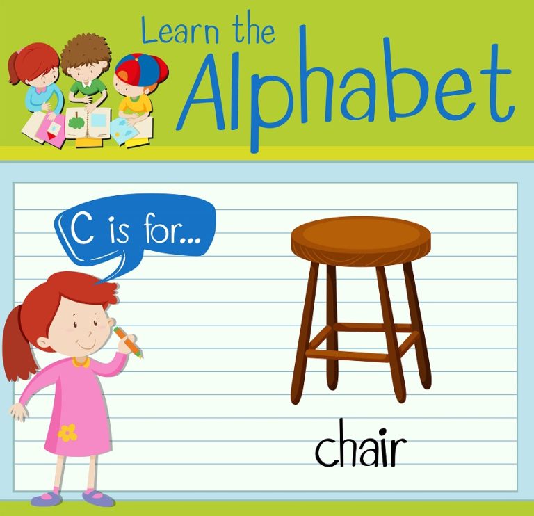 Phonics Activities to Teach kids to Read with ABC Phonics