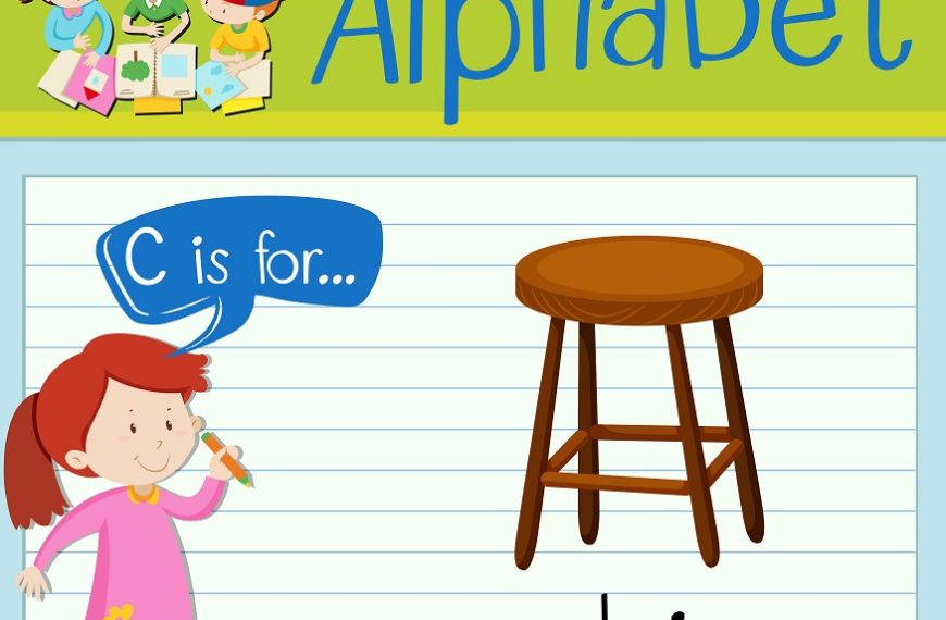 Phonics Activities to Teach kids to Read with ABC Phonics