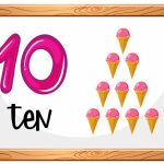 10 in Words - Write 10 in Words | 10 Spelling