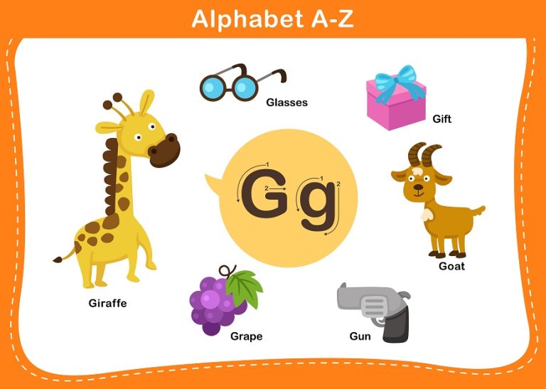 List of Words That Contain “AG”
